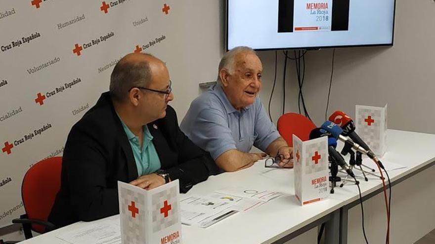 Memoria de Cruz Roja en La Rioja 2018